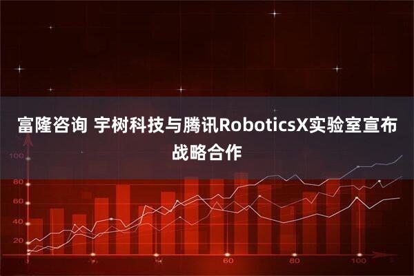富隆咨询 宇树科技与腾讯RoboticsX实验室宣布战略合作