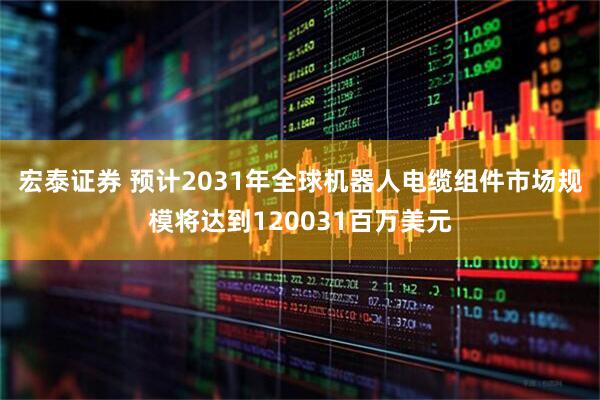 宏泰证券 预计2031年全球机器人电缆组件市场规模将达到120031百万美元